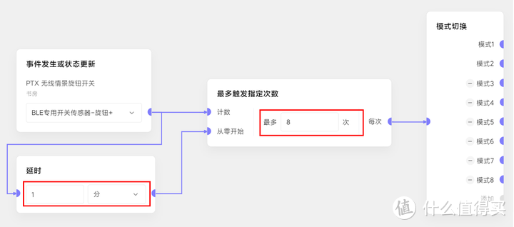 袋鼠叔叔的小米智能家居好物(篇3)——PTX平头熊X6无线情景旋钮开关深度测评&自动化场景抄作业