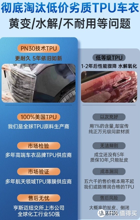 KSG美国亨斯迈汽车TPU隐形车衣膜全车透明漆面保护膜防刮蹭包施工K79：给你的爱车360°全面保护