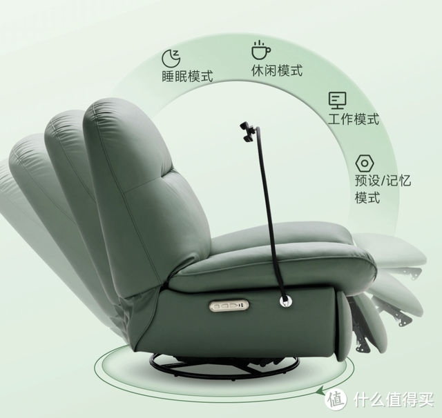 小米有品众筹了一个懒人沙发，有电动功能，以及有很多贴心设计