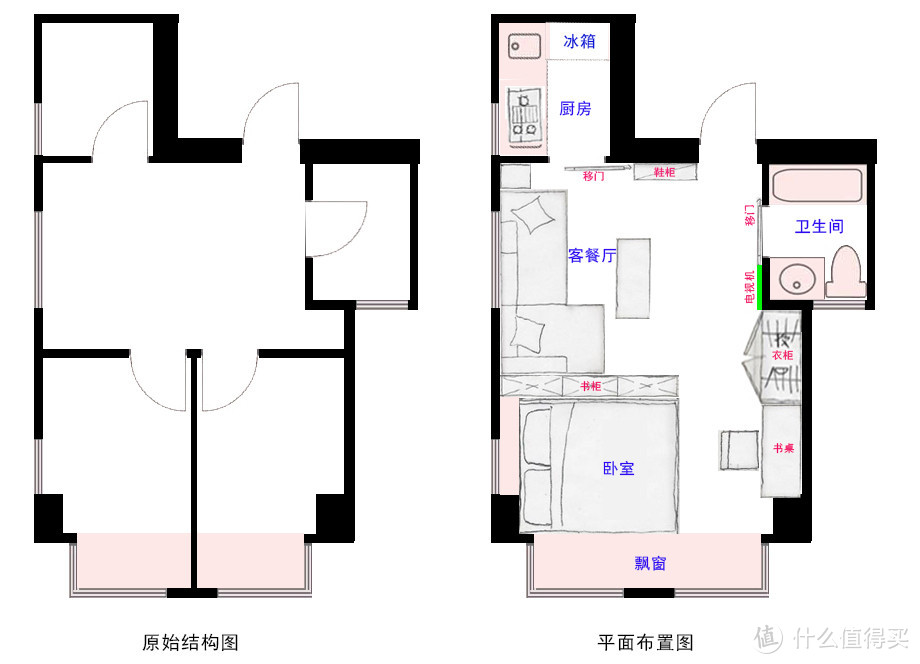 香港55岁阿姨晒出独居生活：26㎡小宅也要装出仪式感，一个人住真舒服