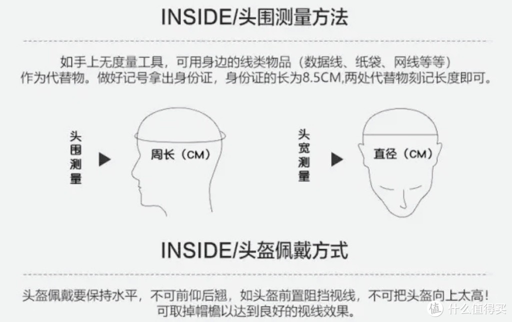 三步带你入门：合适的骑行头盔怎么挑？