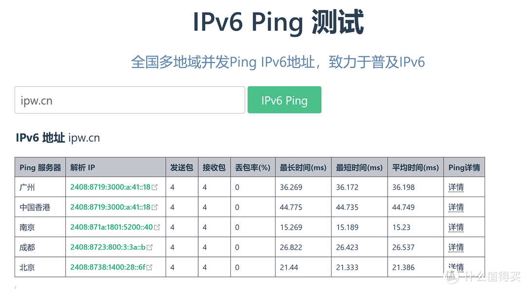 ER2260T万兆硬路由配合NAS，配置IPTV、双WAN等功能