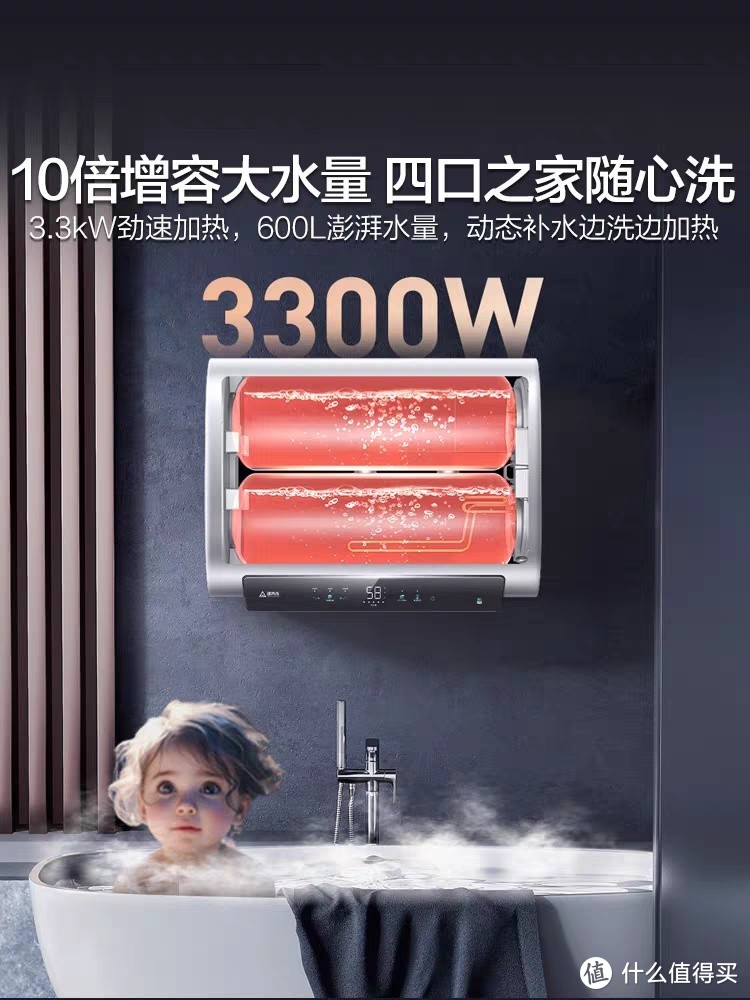 大件家电别选错之海尔电热水器：舒适洗浴的首选！