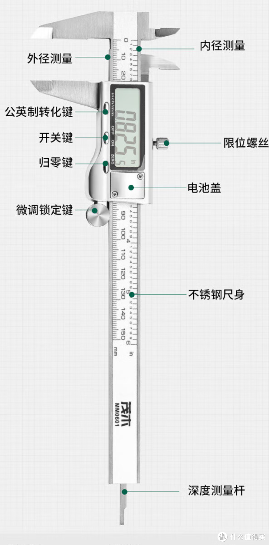 这不是一把忧郁的尺子，而是一把不锈钢电子数显游标卡尺（为了个锅，我买了把尺子）