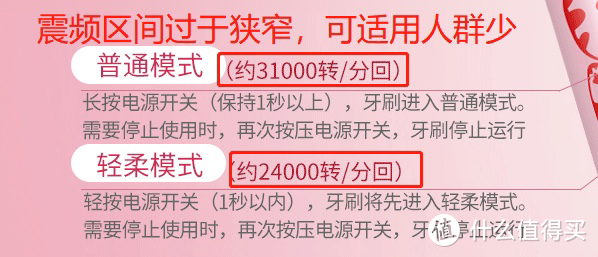 儿童电动牙刷适合多大年龄？规避三大伤牙弊端副作用！