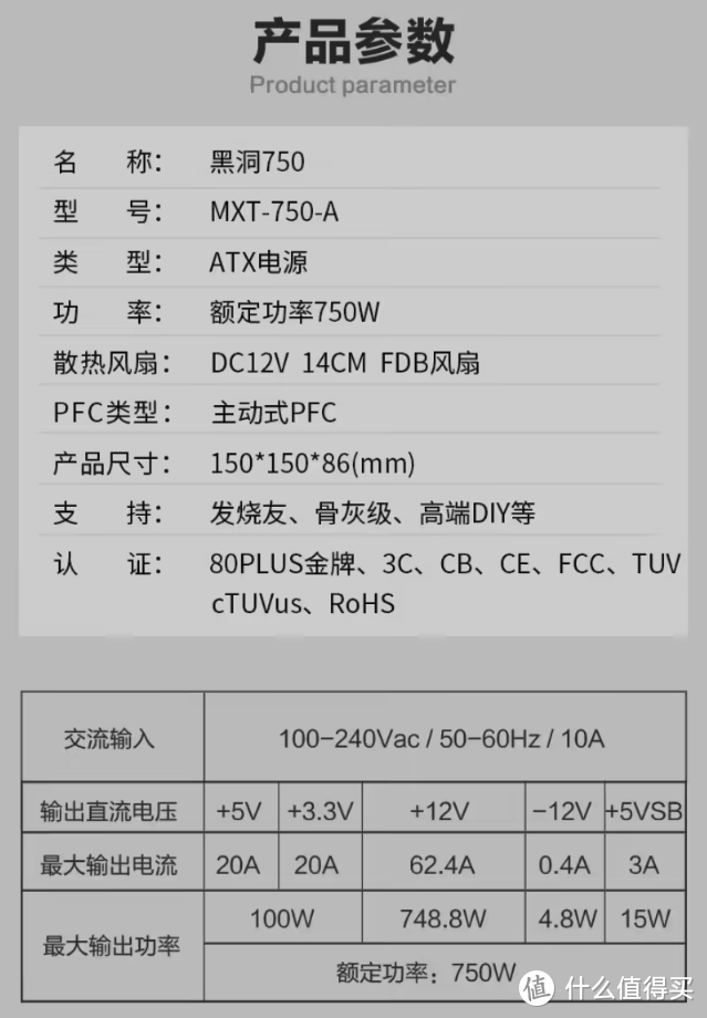 先马发布新品黑洞 ATX 3.0 电源：金牌效能，沉浸式静音体验，首发价599元起