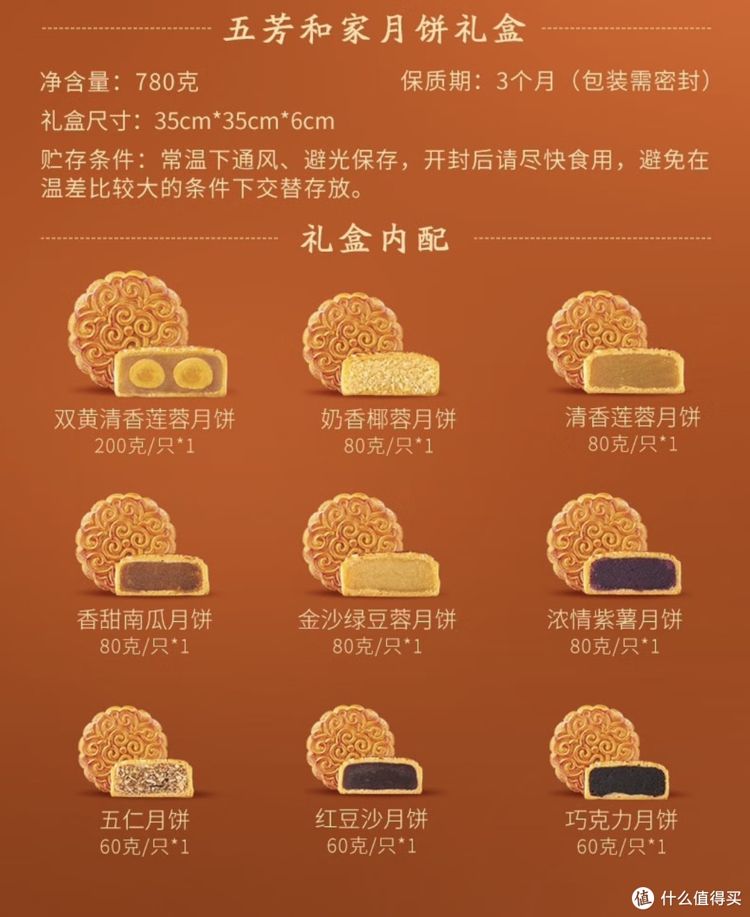 中秋节的习俗“吃月饼，赏月”