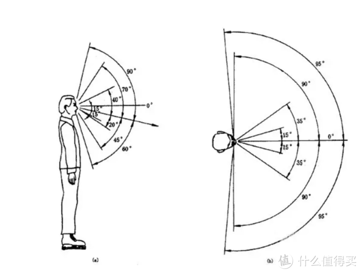 2023年高性价比电视推荐|电视机该怎么选？家用电视哪个牌子好?2023年双十一电视选购攻略