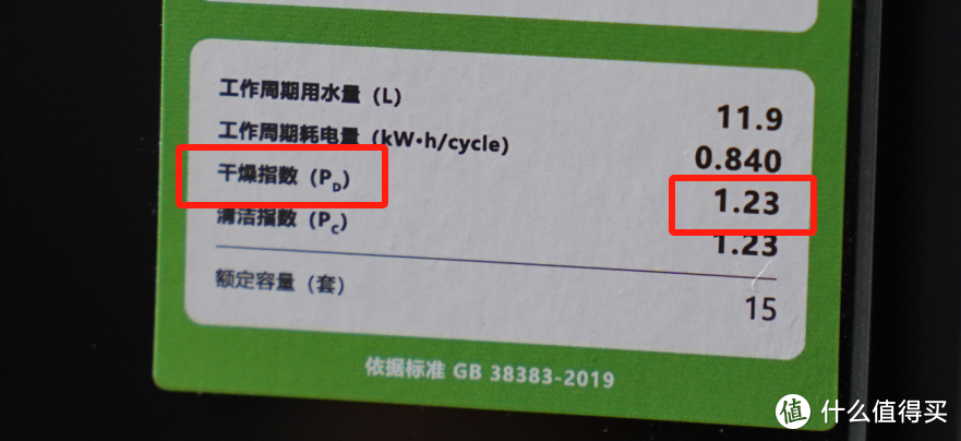 2023接地气洗碗机选购攻略，附方太最新V6系列洗碗机评测，同价位优选推荐！