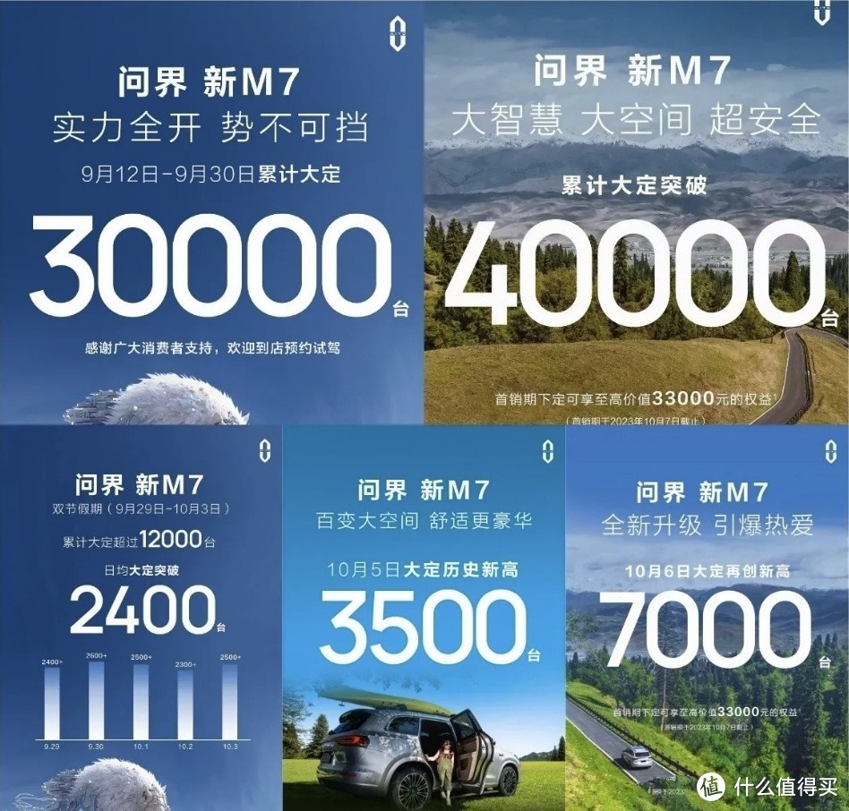 华为问界大定5万台，黑马？大胜？还是水份？