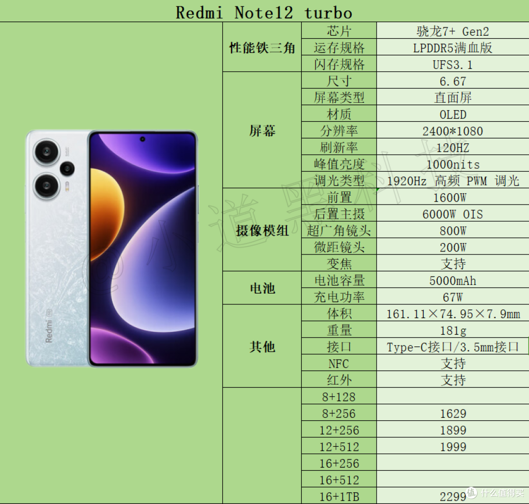 2023年手机续航排行榜！续航能力（电池最耐用）最强的前十款机型！
