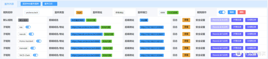 网络千万条，安全第一条——使用Lucky轻松实现反向代理+Https外网访问家庭NAS