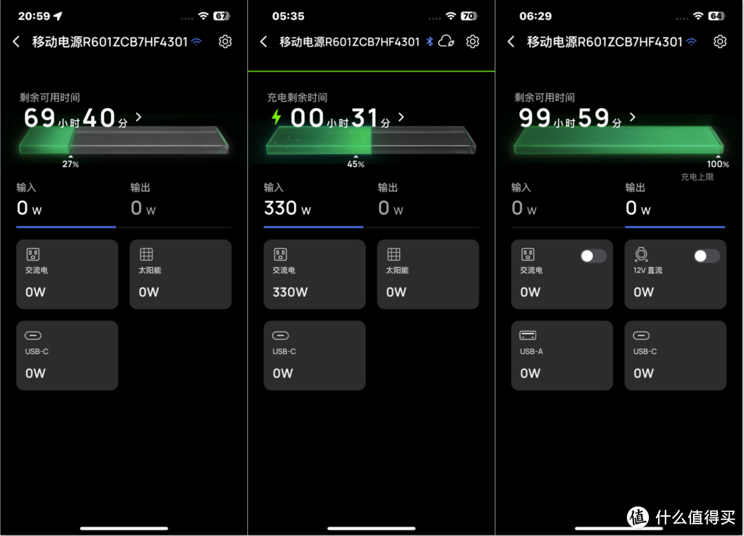 EcoFlow正浩睿RIVER 2便携户外电源体验测评分享