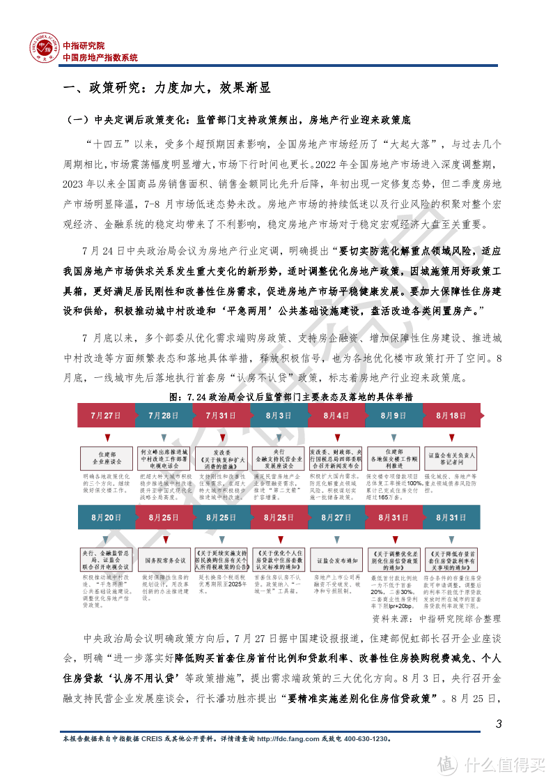 2023房地产行业发展趋势白皮书：房地产市场重回正轨至关重要（附下载）