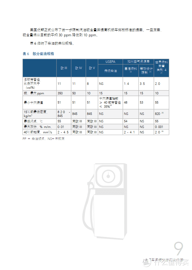 中国车用燃料低硫化手册（附下载）