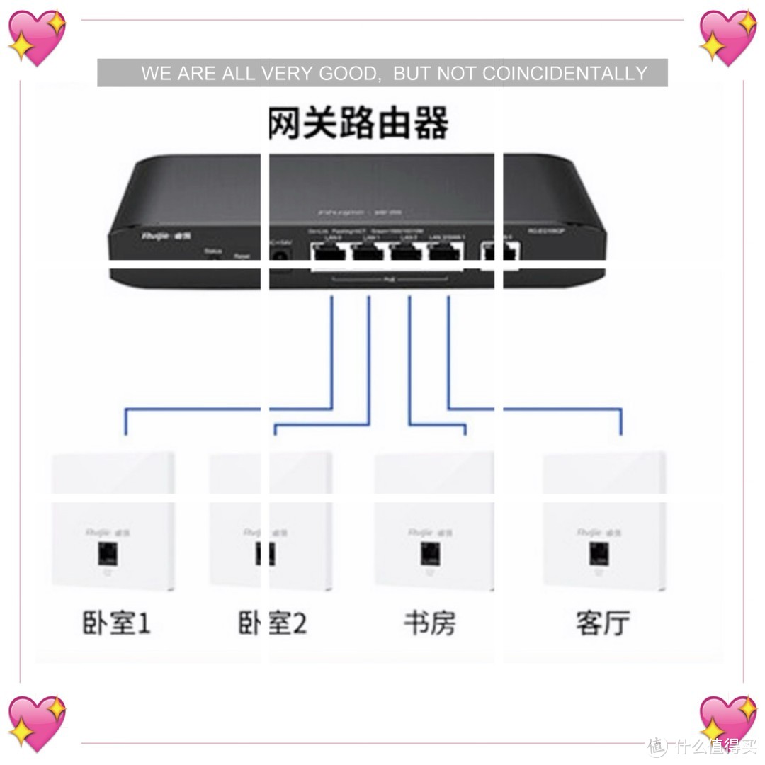 全屋Wi-Fi满格的方案三种