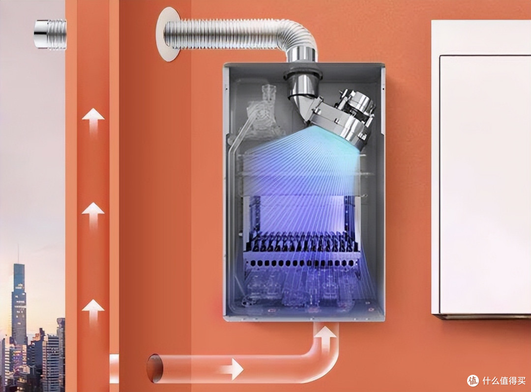 燃气热水器怎么选？2023品牌排行，跟着买错不了