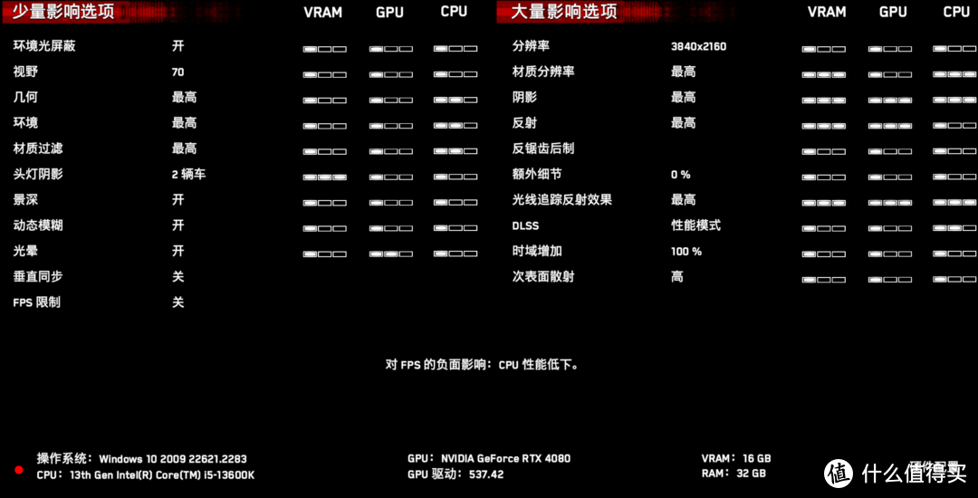 内存轻松上8000MHz！微星MAG B760M EDGE Ti（刀锋 钛) WIFI主板新品测评