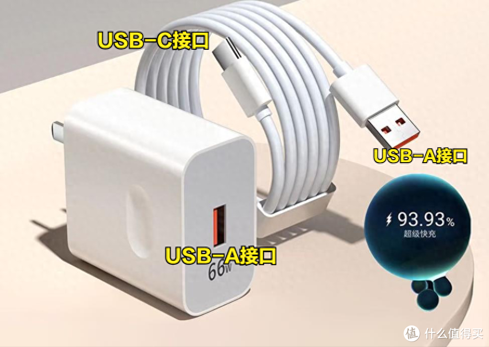 这个USB-A转USB-C线充不了，线不支持PD协议，要换线