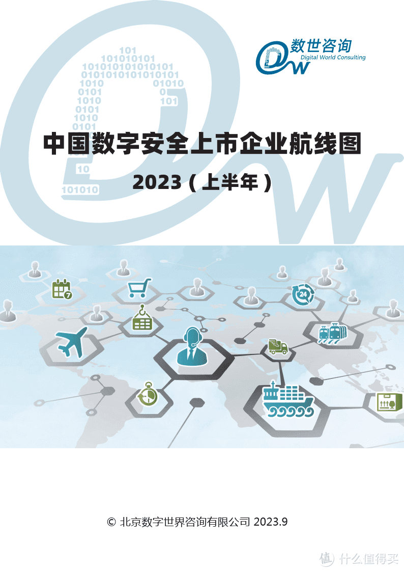 中国数字安全上市企业航线图2023 (上半年)（附下载）