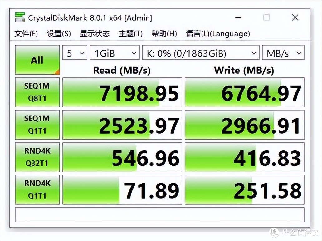 600元内M.2固态硬盘性能天花板，阿斯加特2T PCIe 4.0固态硬盘体验