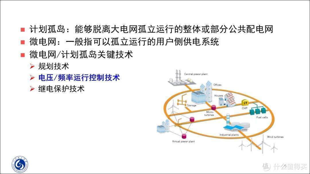 计划孤岛与孤立运行微电网同步定频控制方法（附下载）