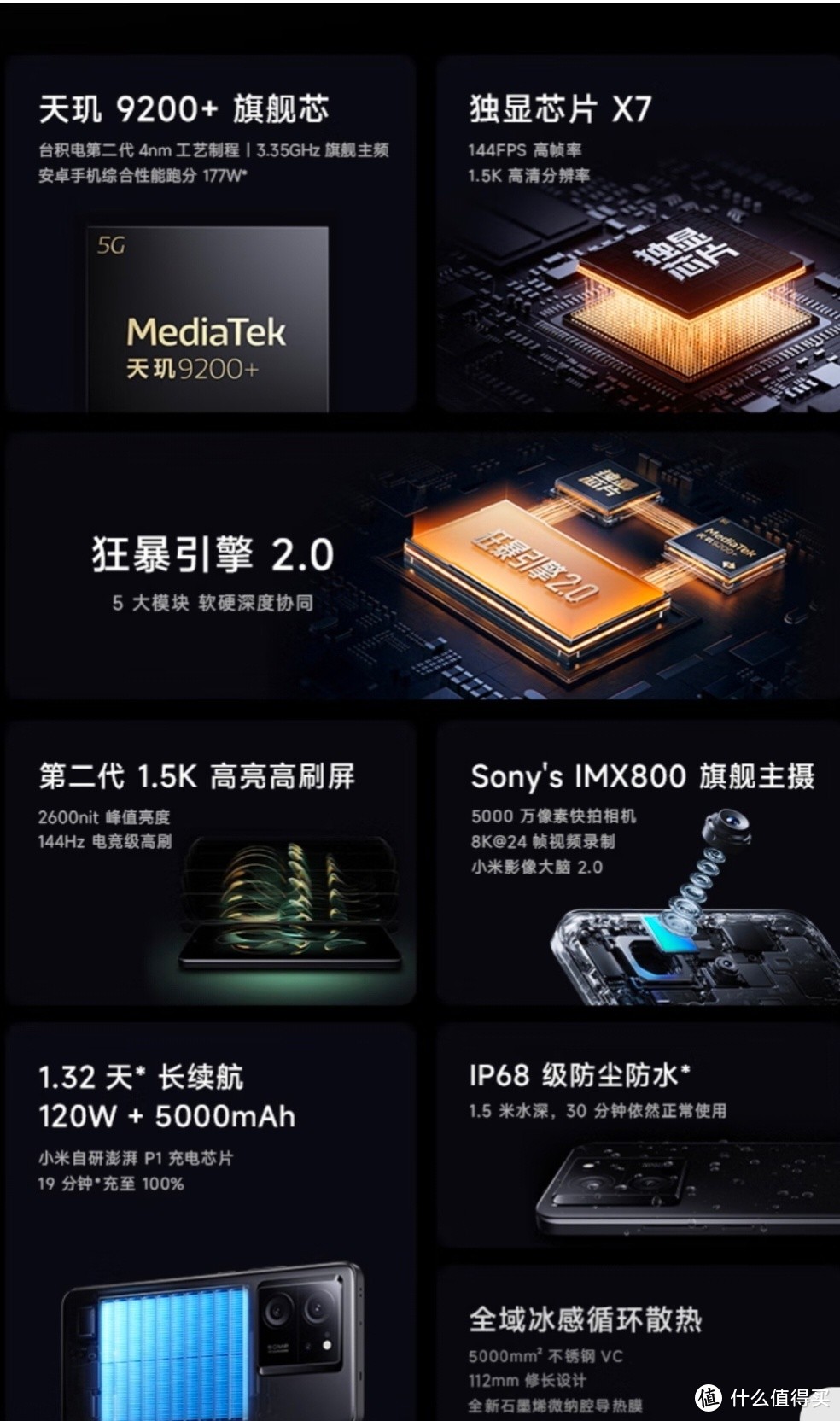 Redmi K60 至尊版 天玑9200+ 独显芯片X7 1.5K直屏 索尼IMX800 光学防抖 16GB+256GB 墨羽