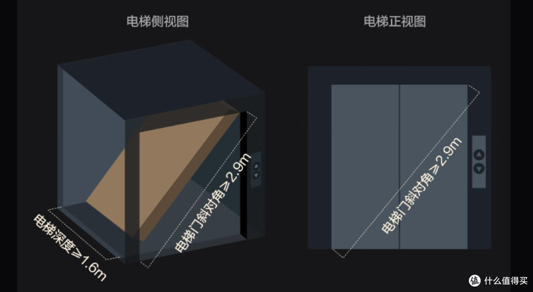 最强投影仪选购攻略：选择最合适自己的投影仪