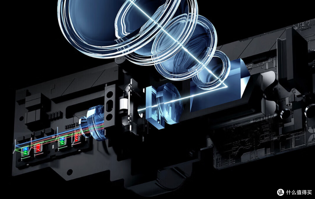 最强投影仪选购攻略：选择最合适自己的投影仪