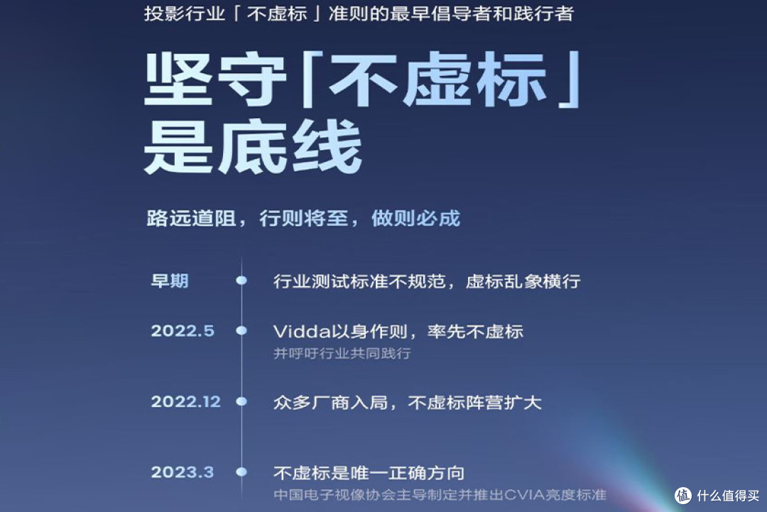 最强投影仪选购攻略：选择最合适自己的投影仪