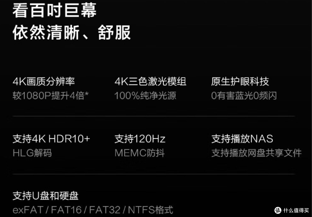 最强投影仪选购攻略：选择最合适自己的投影仪