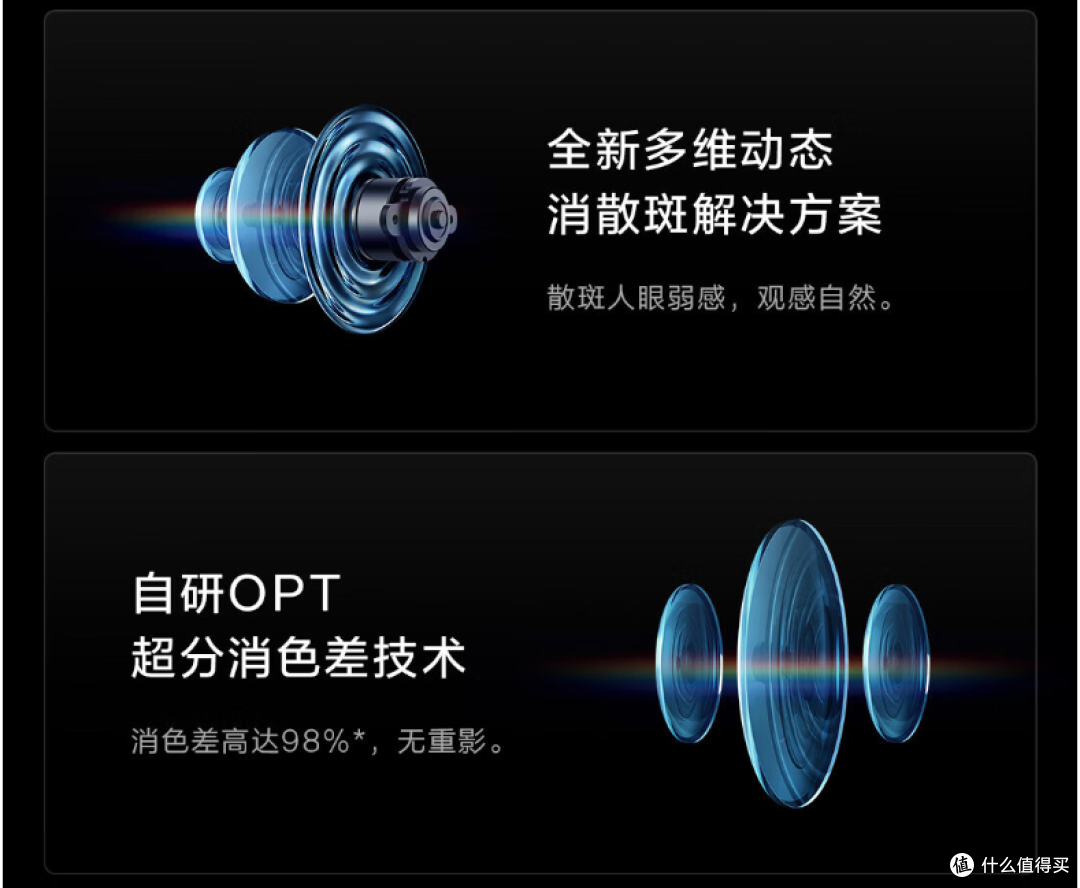 最强投影仪选购攻略：选择最合适自己的投影仪