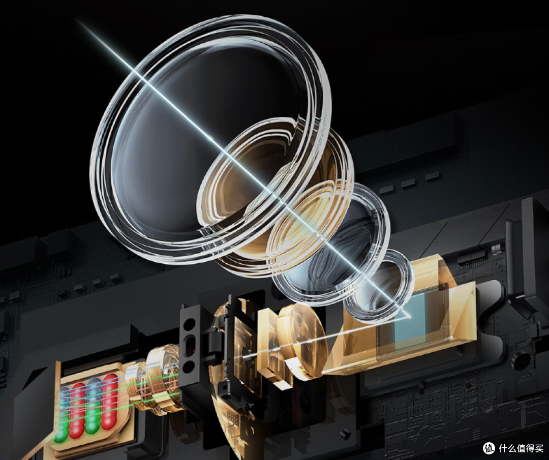 最强投影仪选购攻略：选择最合适自己的投影仪