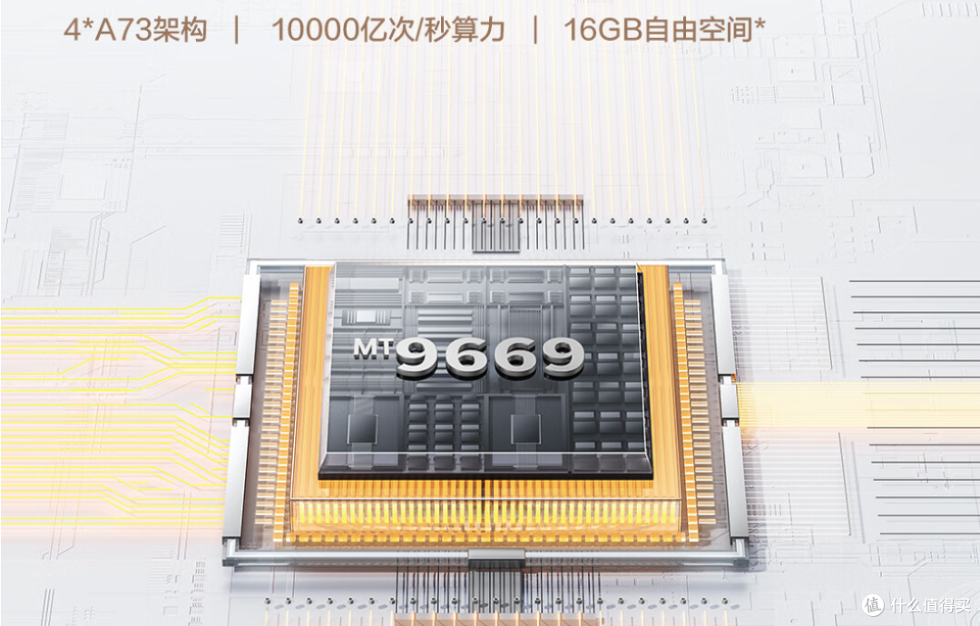 最强投影仪选购攻略：选择最合适自己的投影仪