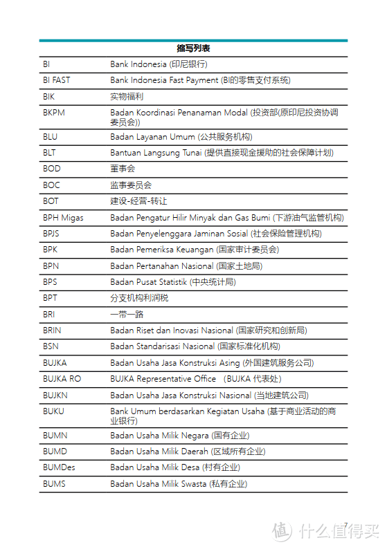 2023年印度尼西亚投资之窗