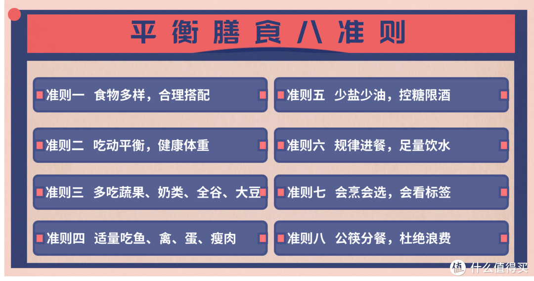 不知道怎么吃？那就看看这本国家级膳食指南