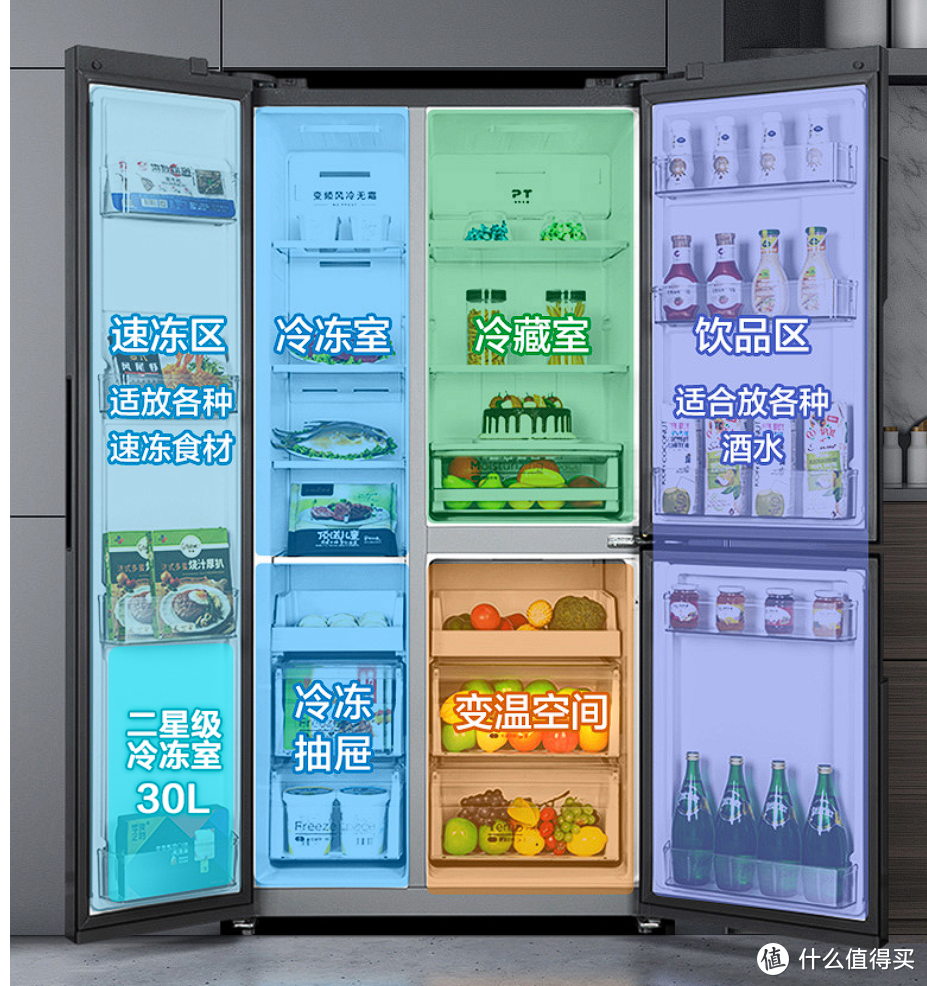 23年双11冰箱预热，T字型冰箱怎么选，一文带你了解，选出最适合自己的那款！