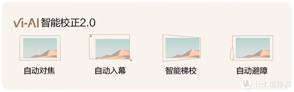 参数太多分不清？一文带你揭开投影仪的神秘面纱——Vidda投影仪选购指南