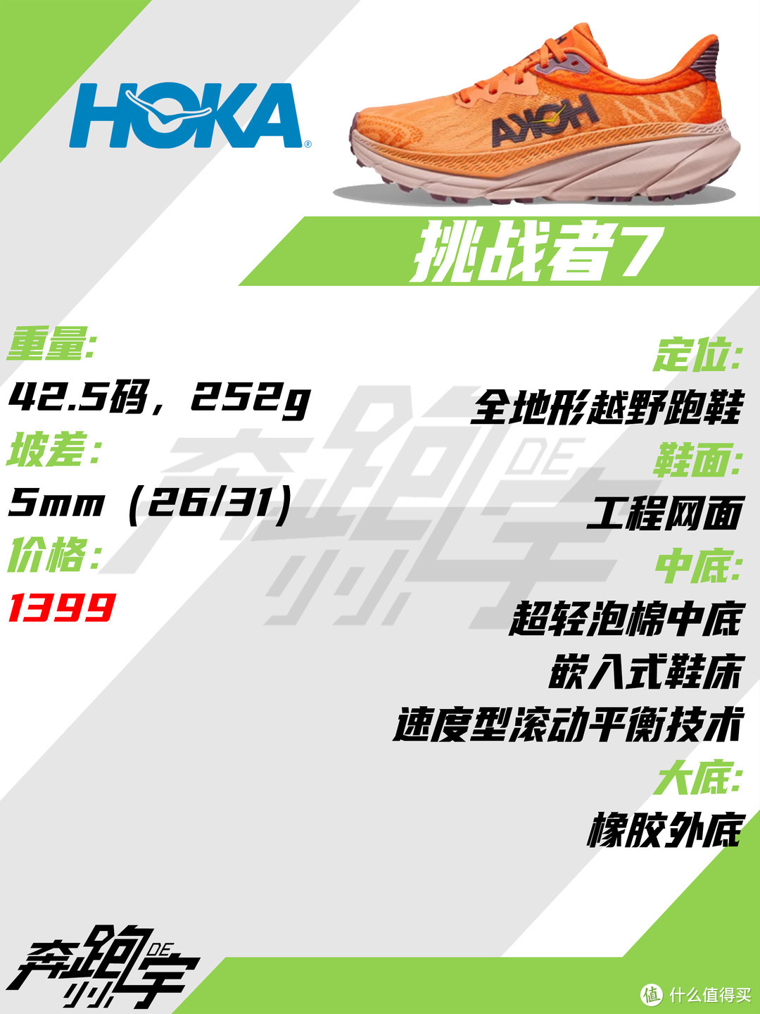 HOKA 跑鞋矩阵——及HOKA跑鞋双十一选购指南