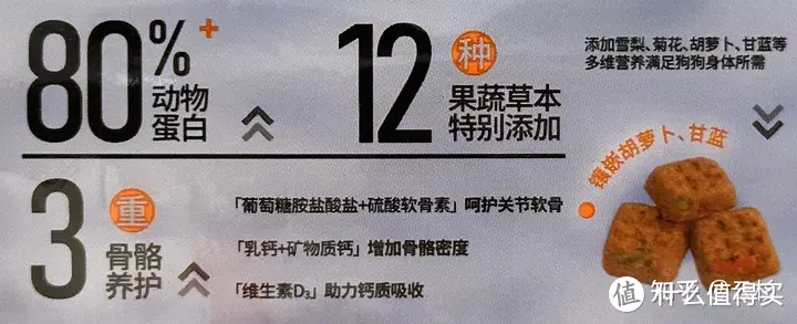 狗狗也要抗初老？！泪痕、超重、关节疼，注意这些狗狗衰老信号！