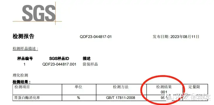 狗狗也要抗初老？！泪痕、超重、关节疼，注意这些狗狗衰老信号！