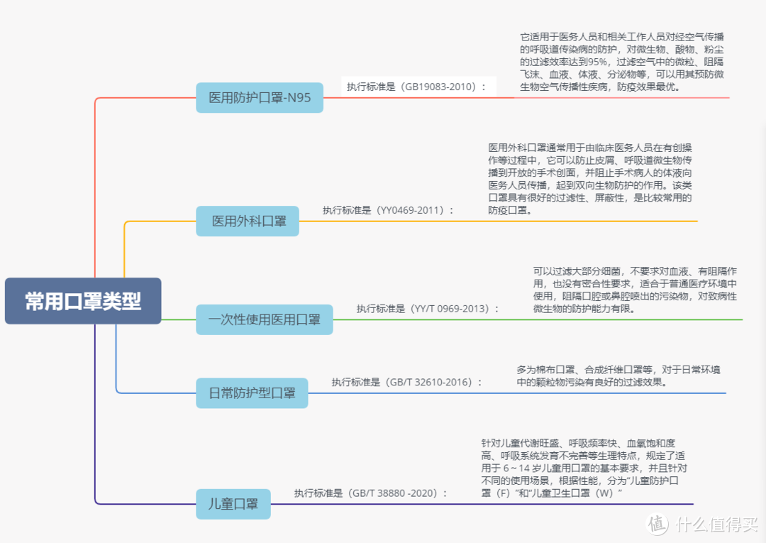 你的健康有人“罩着”，一站式购齐全家防护，稳健十月优惠一“文”打尽！