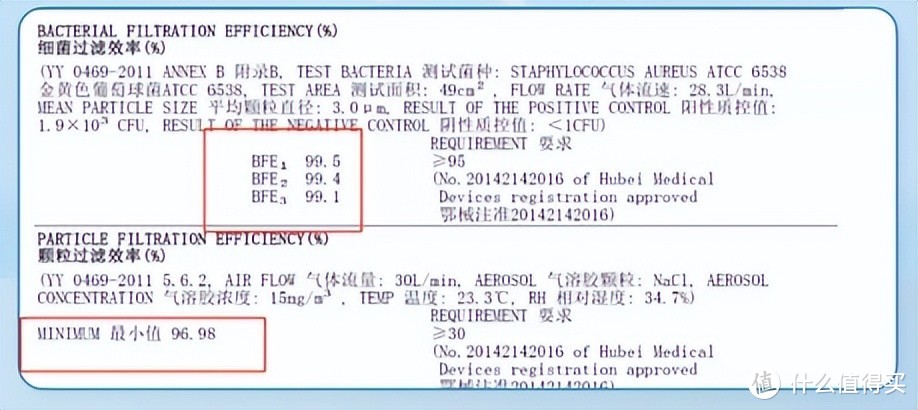 后疫情时代，你们脸上的口罩都去哪儿了？口罩该戴还得戴，稳健给的安全感值得信赖！