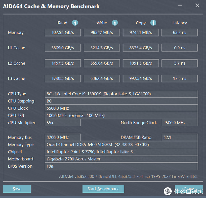 13代i9+Z790装机分享：颜值？灯效？性能？如何内外兼修！