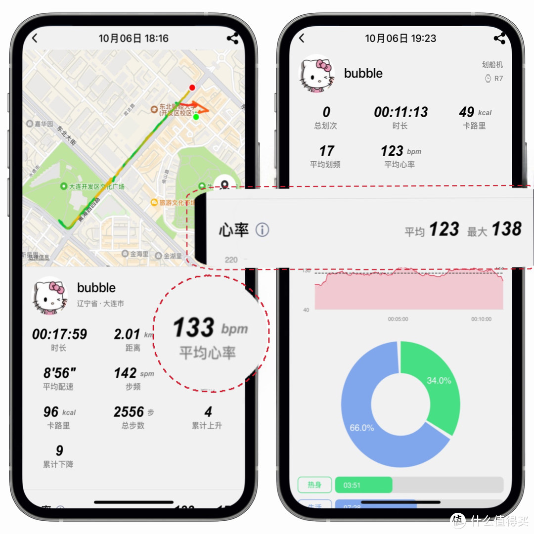 专注跑步训练+专业心率指标，EZON宜准专注者R7运动手表使用体验分享！