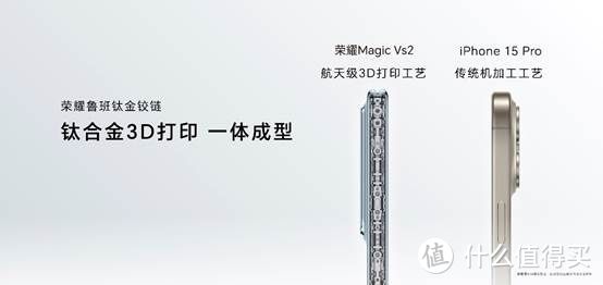6999元起！轻薄护眼大折叠正式发布，荣耀Magic Vs2系列