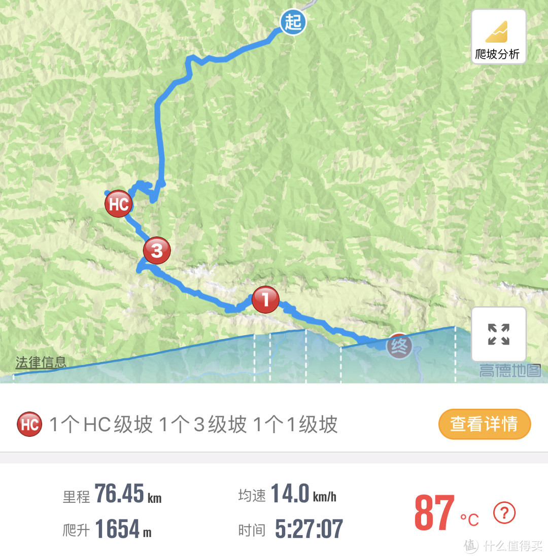 骑行穿越洛克之路，10天爬升15000米从甘南到川西