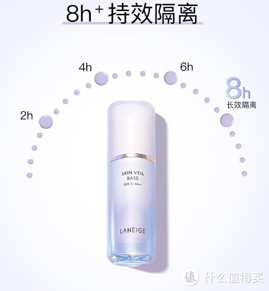 淡紫色的魅力礼物——兰芝（LANEIGE）隔离霜妆前乳，给她心动的色彩