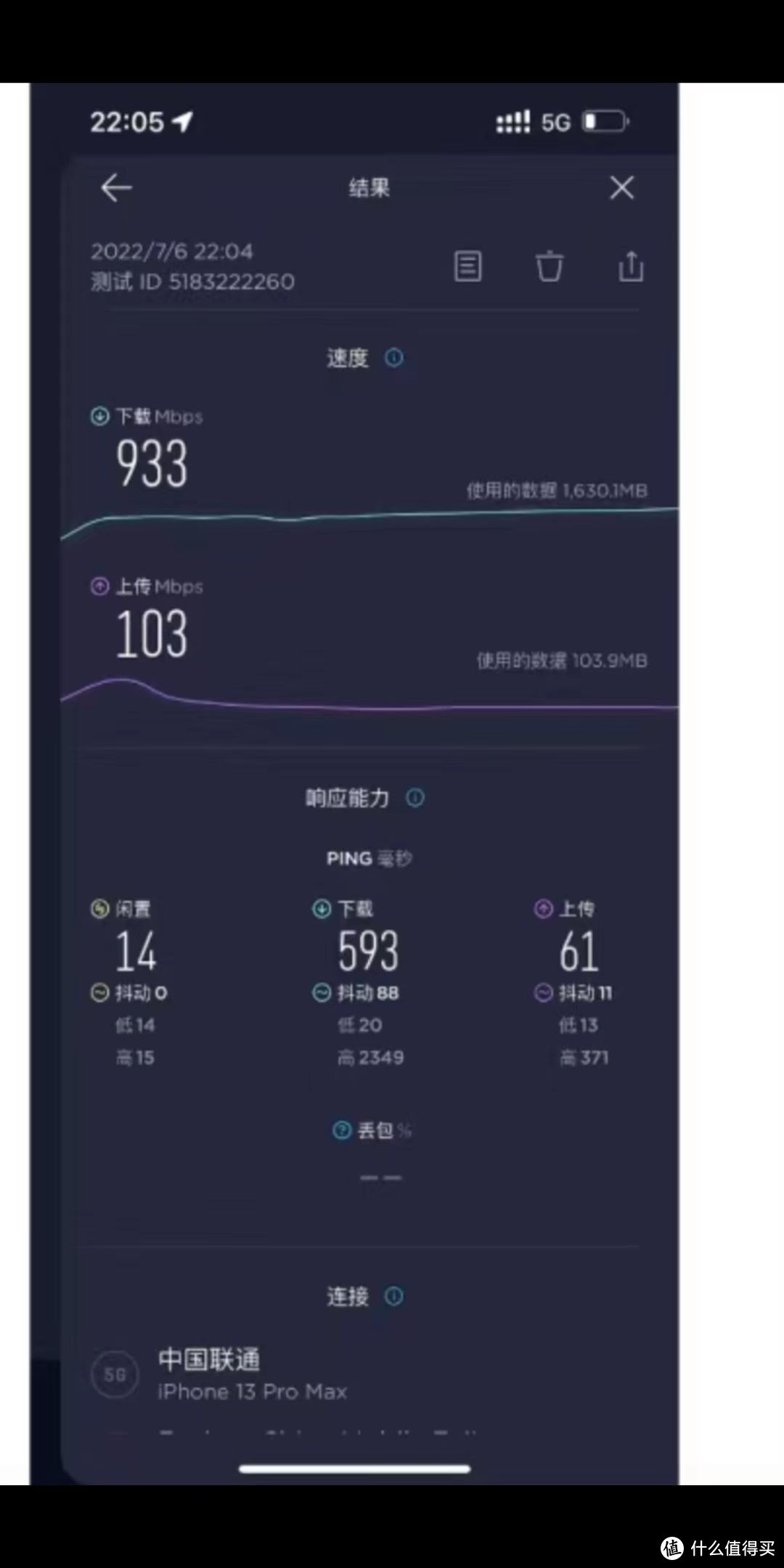 【浙江人的福利】“联通王炸神卡9元100g➕500分钟 ”