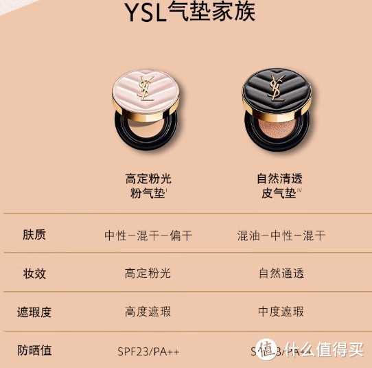 YSL圣罗兰粉气垫BR20 12g持妆遮瑕滋润粉底液